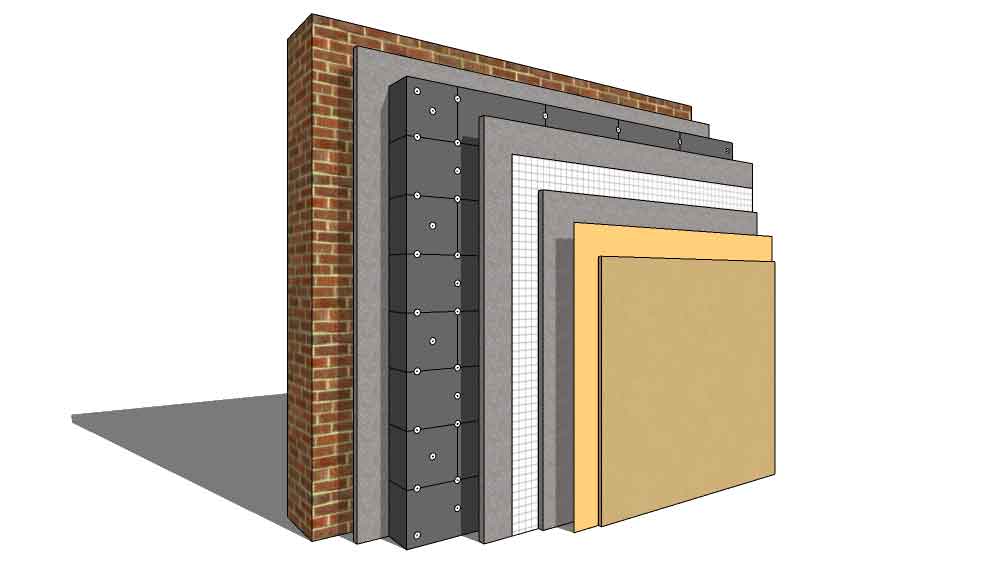 Rhonatherm®-PURE-G-BASIC