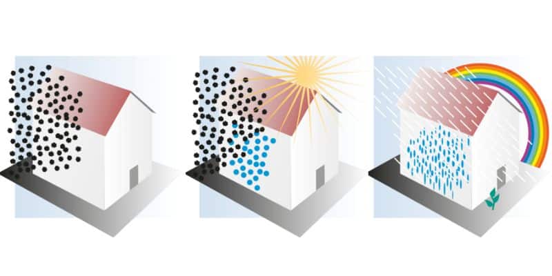 Proceso de fotocatálisis